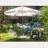 Restaurant Breitengrad